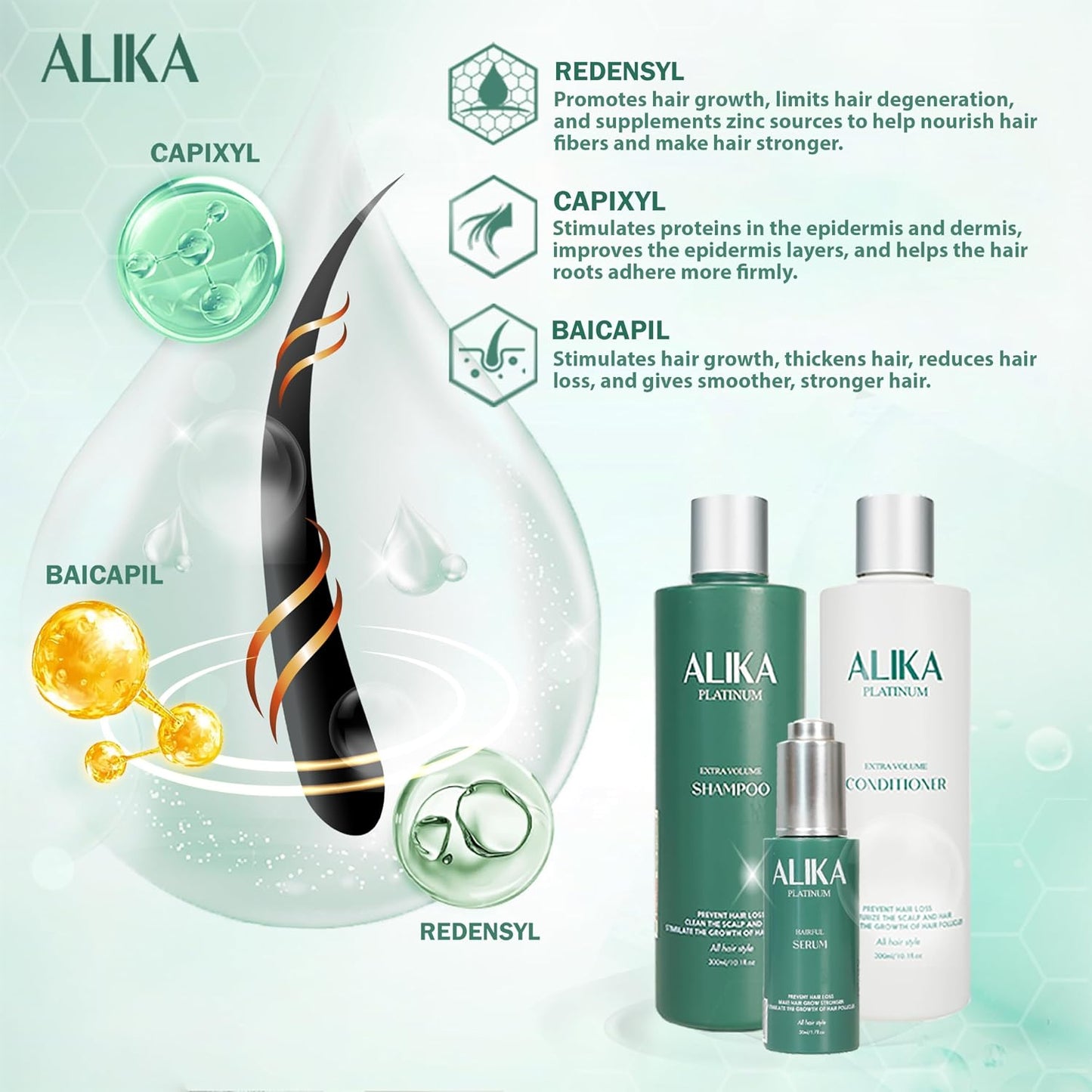 ALIKA Hair Growth Set – Shampoo, Conditioner & Serum Treatment for Thicker Fuller Hair – Men & Women
